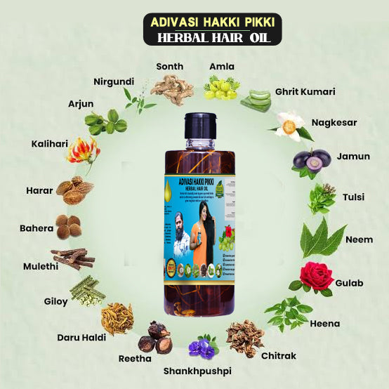 Hakki Pikki Shop - Neelambari Adivasi Herbal Hair Oil